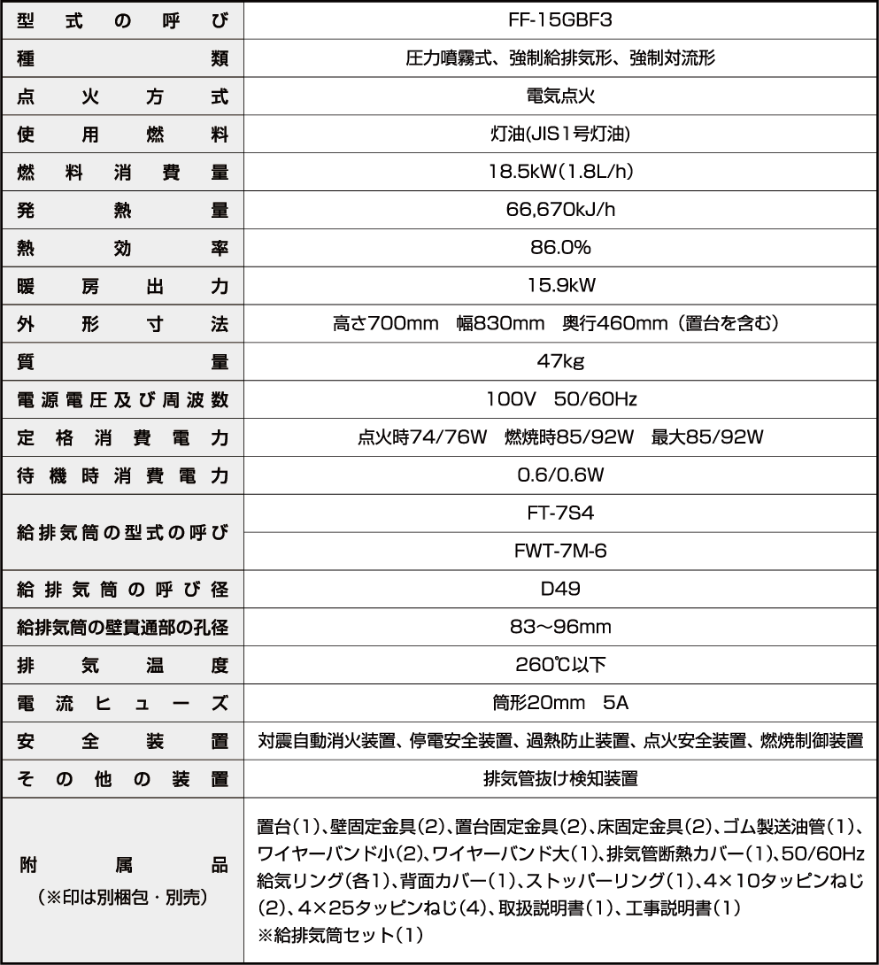 Ff 15gbf3 S 製品情報 ストーブ サンポット株式会社 Ff 15gbf3 S 製品情報 ストーブ サンポット株式会社